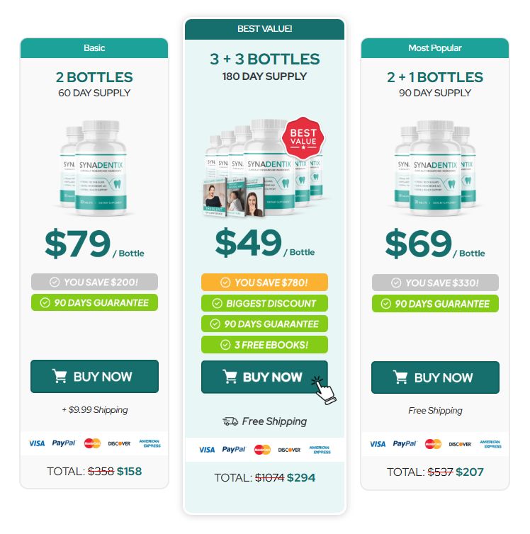 Synadentix pricing packages showing 2 bottle, 2 plus 1 bottle and 3 plus 3 bottle best value offer